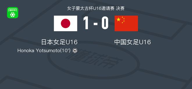 日本女足队成功晋级女子国际赛