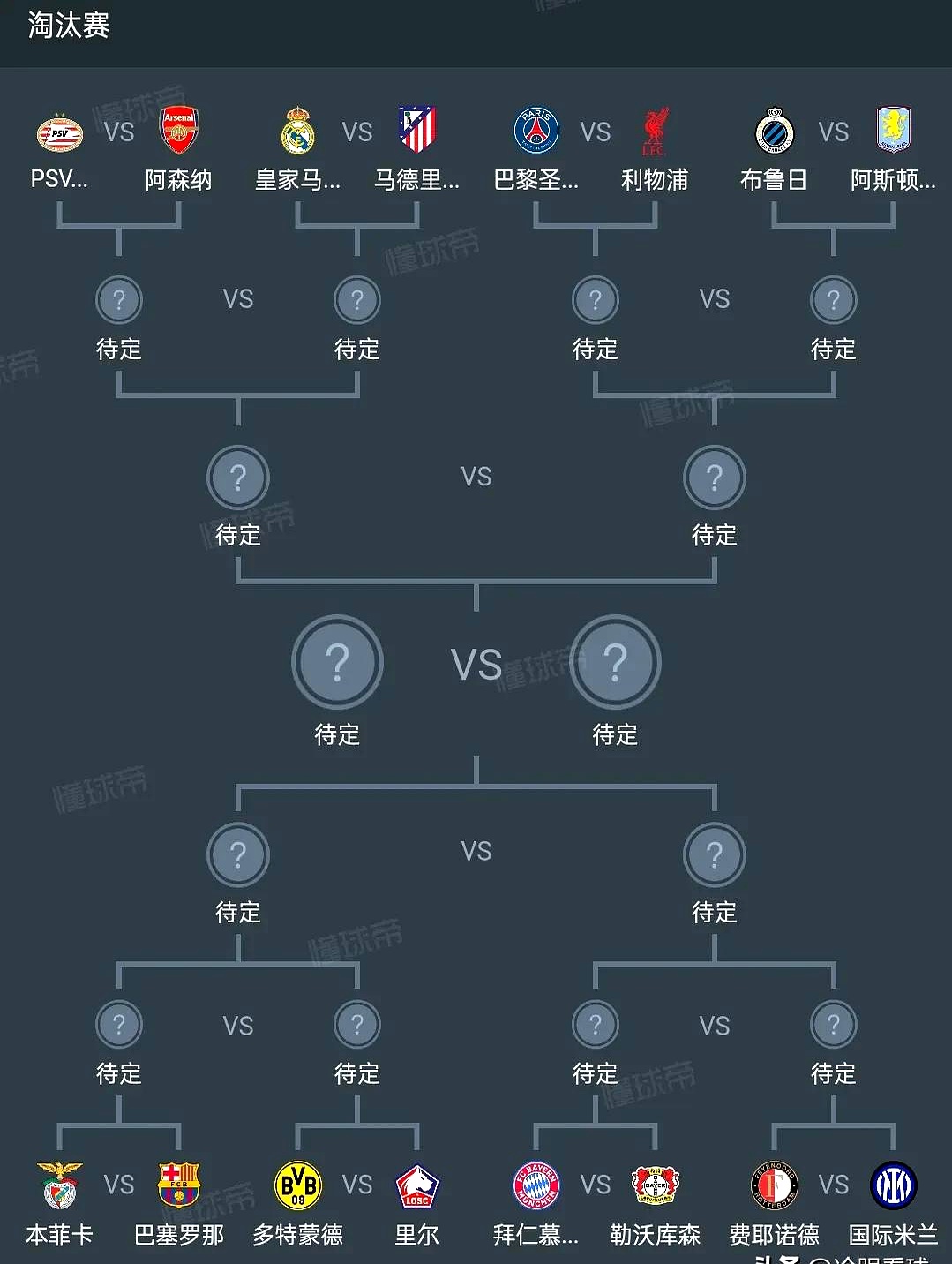 相互竞技，各方球队实力均衡